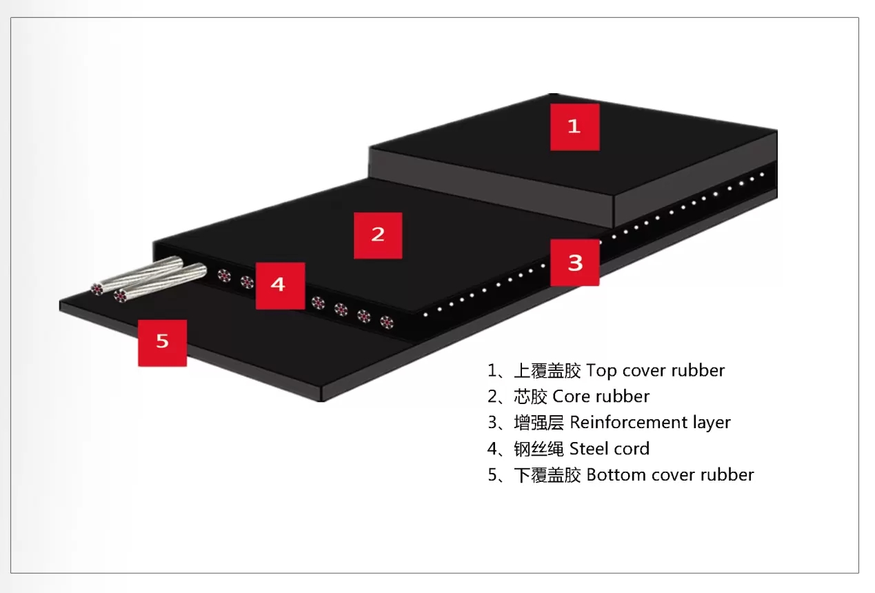b53c7d351c3a200850dfe08bc72efef8.jpg b53c7d351c3a200850dfe08bc72efef8.jpg